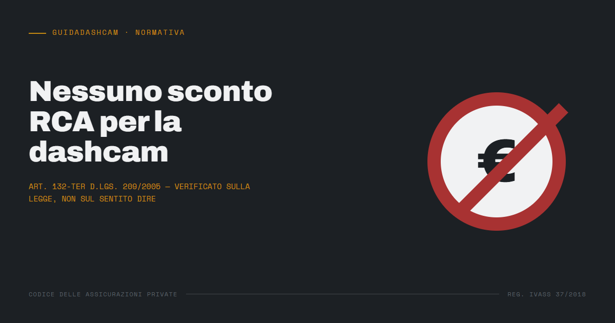 Dashcam e sconto sull’assicurazione: oggi nessuna compagnia italiana lo fa, e il motivo è nella legge